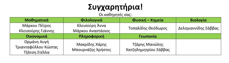 https://www.syneirmos.gr/simple-cms/cms_sites/resources/informatique/xrhsima/epituxontes/2017/suneirmos-gia_jpeg-kathigites_rsz_rsz.jpg