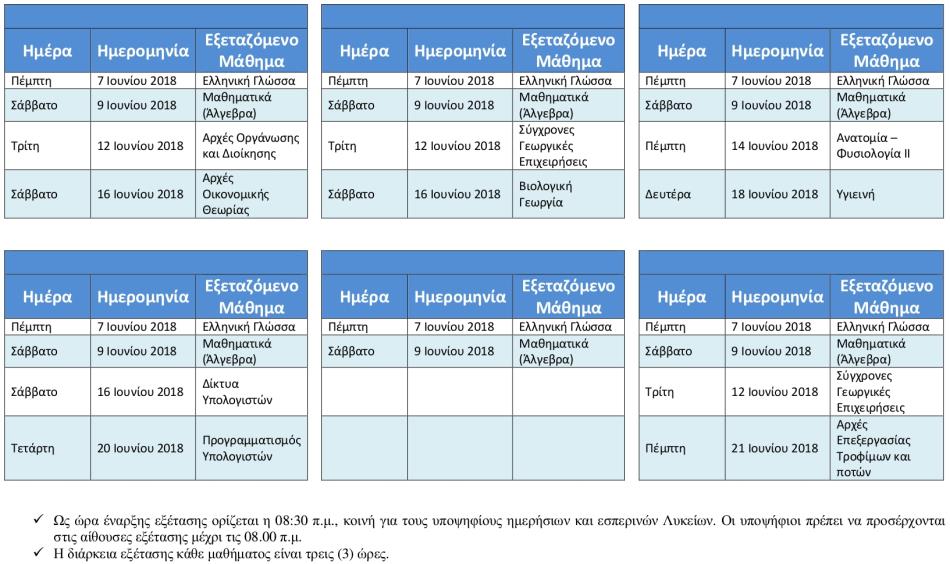 https://www.syneirmos.gr/simple-cms/cms_sites/resources/informatique/xrhsima/uli-programma_panelliniwn/2018/programma_aridaia2_rsz.jpg