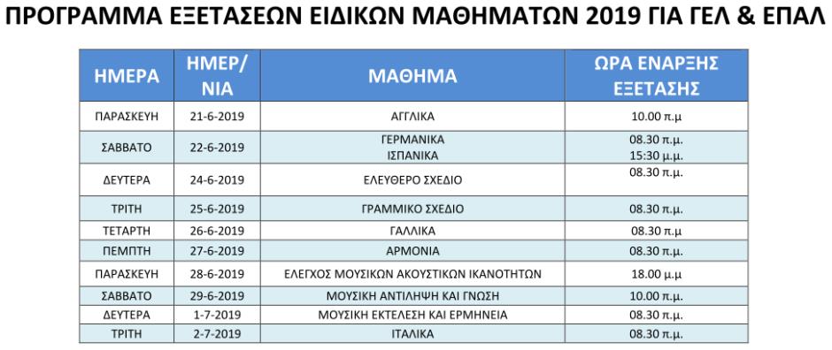 https://www.syneirmos.gr/simple-cms/cms_sites/resources/informatique/xrhsima/uli-programma_panelliniwn/2019/eidikamathhmata_rsz.jpg
