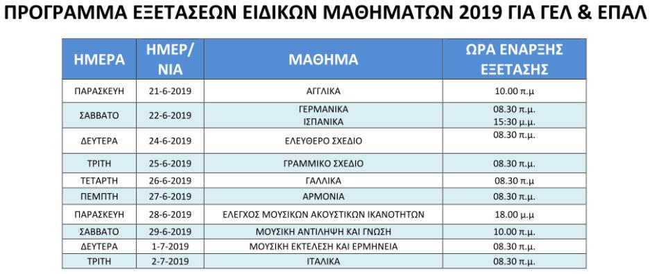 https://www.syneirmos.gr/simple-cms/cms_sites/resources/informatique/xrhsima/uli-programma_panelliniwn/2019/eidikamathhmata_rsz.jpg