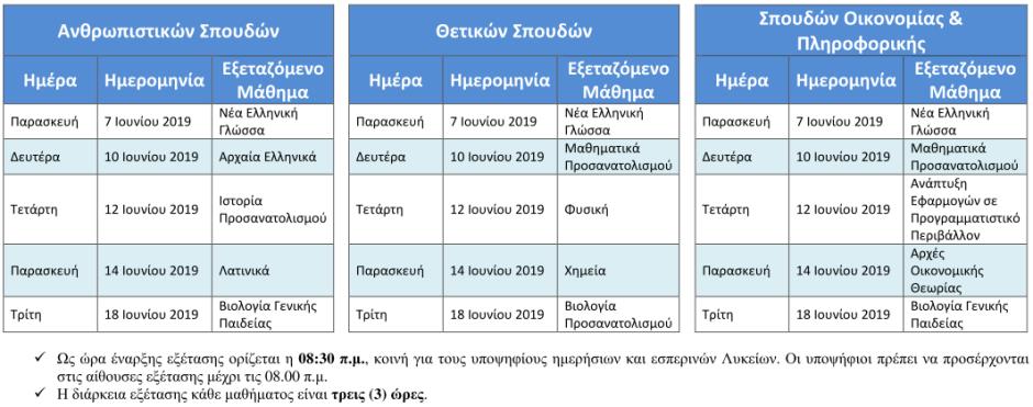https://www.syneirmos.gr/simple-cms/cms_sites/resources/informatique/xrhsima/uli-programma_panelliniwn/2019/gel_rsz.jpg