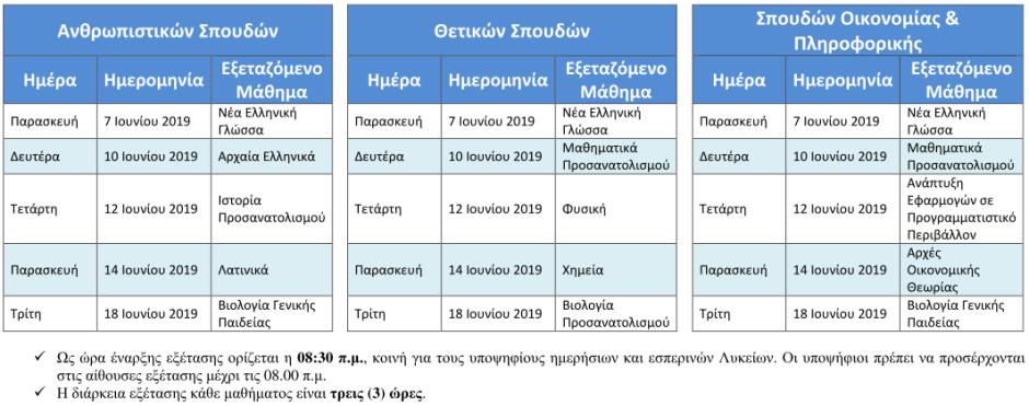 https://www.syneirmos.gr/simple-cms/cms_sites/resources/informatique/xrhsima/uli-programma_panelliniwn/2019/gel_rsz.jpg