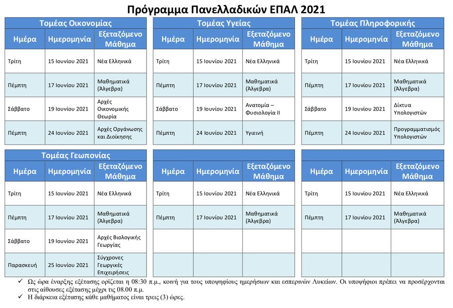 https://www.syneirmos.gr/simple-cms/cms_sites/resources/informatique/xrhsima/uli-programma_panelliniwn/2021/programma/2021-05-12-Mai-2021-ProgrammaAridaia-EPAL+.png