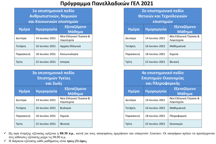 https://www.syneirmos.gr/simple-cms/cms_sites/resources/informatique/xrhsima/uli-programma_panelliniwn/2021/programma/2021-05-12-Mai-2021-ProgrammaAridaia-GEL+.png